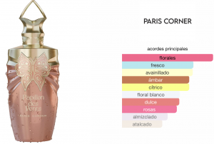 Papillon des Vents 100ml Paris Corner