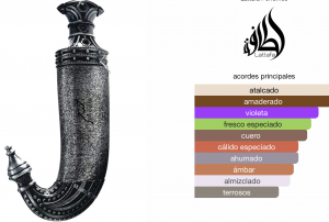 Khanjar 85ml Lattafa