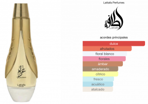 Gharam 100ml Lattafa