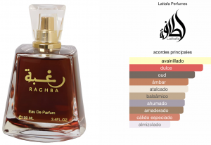 Raghba 100ml Lattafa
